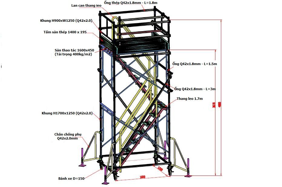 Cách bắc dàn giáo đúng cách chuẩn an toàn